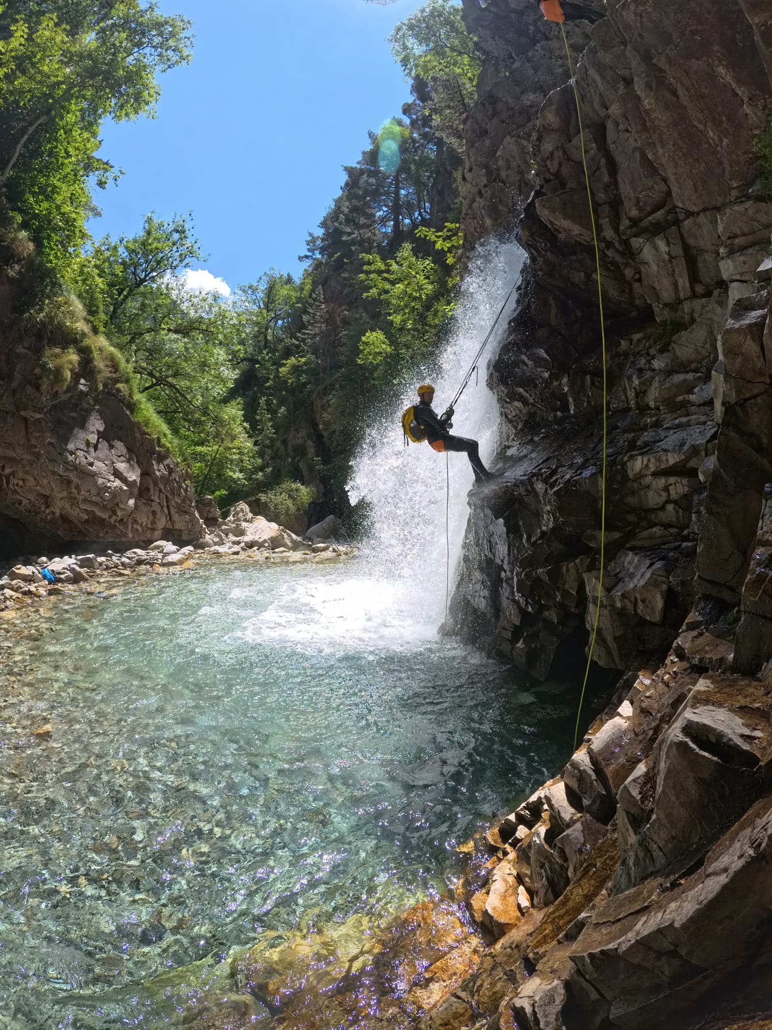 Nivel 2 | Barranco de Barrosa